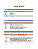 Manual de Valoración de Puestos Descripción de factores y grados Educación