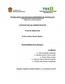 PLAN DE NEGOCIOS “Generalidades de la empresa.”