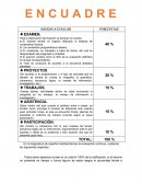 ENCUADRE. RASGOS A EVALUAR