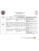 METODOS MOLECULARES CANCER