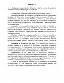 Practica 3 investigación de mercado