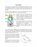 Ciclo Diesel
