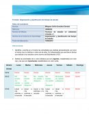 Formato: Organización y planificación del tiempo de estudio