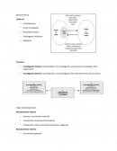 Reclutamiento y legislacion