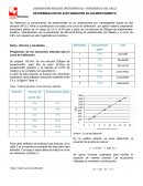 DETERMINACION DE ACETAMINOFEN EN UN MEDICAMENTO