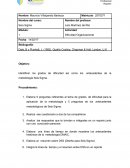 Actividad 1 seis sigma Dificultad Organizacional