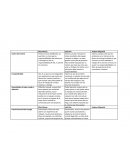 Resolucion de caso Ellen Moore, Jack Kim, Andrew Kilpatrick