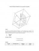 Cálculo del Método de Radiación de un levantamiento Topográfico