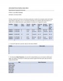 Informe TB shop, empresa de retail