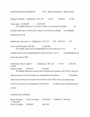 RAZONES DE RENTABILIDAD	2015	RESULTADO	2016	RESULTADO