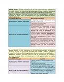 OBJETIVOS ESTRATEGICOS DE CECIAM