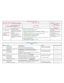 PLANEACIÓN DE CLASE ESC. SEC. OF. 0300 “FELIPE