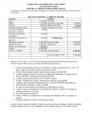 Realizar asientos contables, estado de costo de productos vendidos