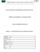 Expresión musical . Fp tsei educación infantil