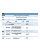 Estrategia global preescolar