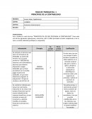 Principios en los que descansa la contabilidad