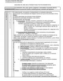 ESQUEMA DE ANÁLISIS LITERARIO PARA TEXTOS DRAMÁTICOS