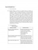 Caso virtual Kellogg’s