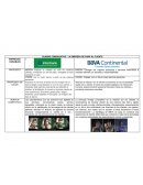 Cuadro comparativo de propuesta de valor de empresas del mismo rubro