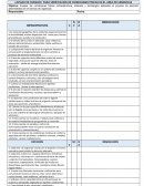 LISTADO DE CHEQUEO PARA VERIFICACION DE CONDICIONES FISICAS EN EL AREA DE URGENCIAS