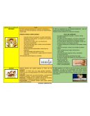 ASPECTOS A TRABAJAR TDAH TDA