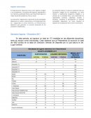 Deporte Universitario