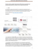 Estructura organizativa de la empresa