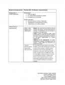 Plantilla OM-1.Problemas y Oportunidades