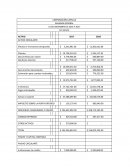 CORPORACIÓN CAPSULA BALANZA GENERAL