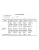 EVALUACION. RUBRICA PARA PRESENTACION ORALES