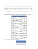 Analizar diferentes opciones de portafolios de inversión y concluir cuál es el mejor