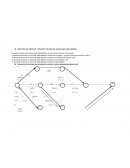 FORO DE INVESTIGACION DE OPERACIONES