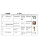 Proyecto final, Mi Bitácora diaria