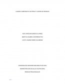 CUADRO COMPARATIVO DE PROS Y CONTRA DE RIESGOS PSICOSOCIALES