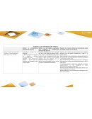 PLANTILLA DE INFORMACIÓN TAREA