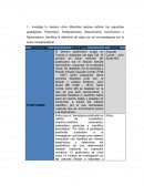 Paradigmas en metodología de la investigación