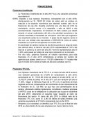 Analisis competencia Financiera CrediScotia