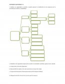 Contabilidad general. Estructura Plan Único de Cuentas