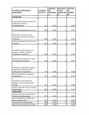 Ingeniería en Comercio Exterior y Negociación Internacional