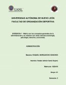 Matriz con los conceptos generales de la administración y su relación con otras ciencias (sociología, psicología, derecho y economía)