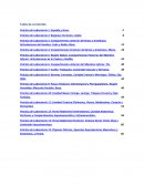 Práctica de Laboratorio 1: Espalda y Nuca