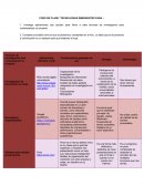 FORO DE CLASE “TECNOLOGIAS EMERGENTES PARA...