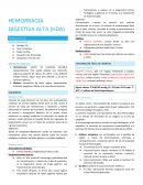 Hemorragia digestiva Alta
