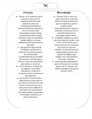 Ventajas y desventajas de las TICS