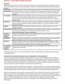 SEMANA 9 – TRASTORNOS PERIARTICULARES