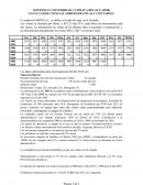 La empresa JABÓN S.A.