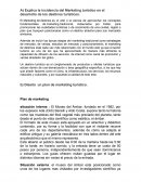 Explica la incidencia del Marketing turístico en el desarrollo de los destinos turísticos