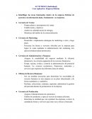 CASO APLICATIVO EMPRESA DELICIAS