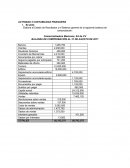 PRACTICA DE ESTADOS FINANCIEROS