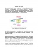 Cinco fuerzas competitivas